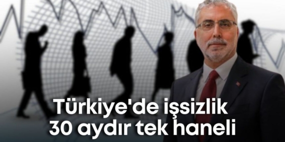 İşsizlik Oranı Ekim’de Yüzde 8,5’e Düştü