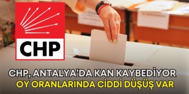 chp-oy-orani-manset.jpg