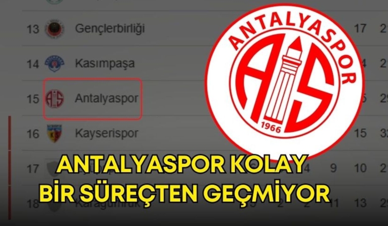 antalyaspor-kume-dusme.jpg