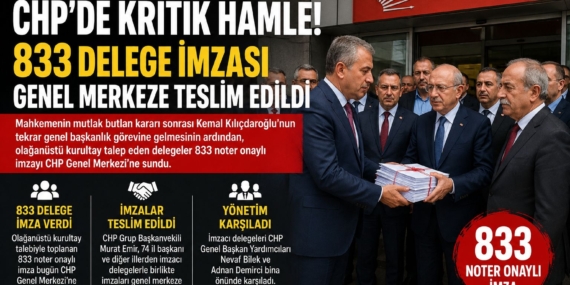 000chp