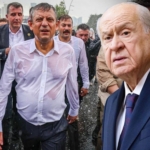 chp